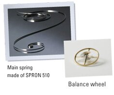 Main spring made of SPRON 510 / Balance wheel